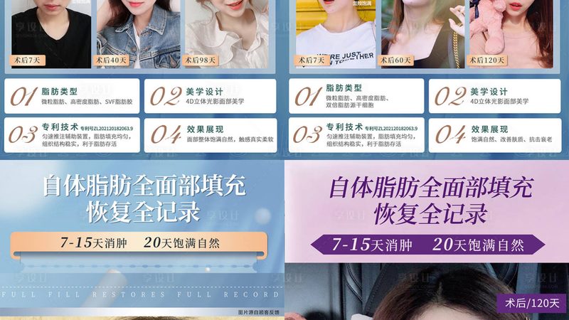 整形医院资质等级怎么查